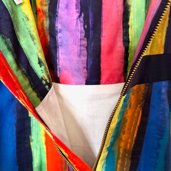 Milly New York Designer Cotton Dress - Picture 6 of 13